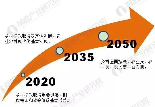 第409页
