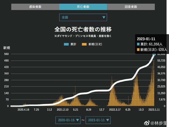 第373页