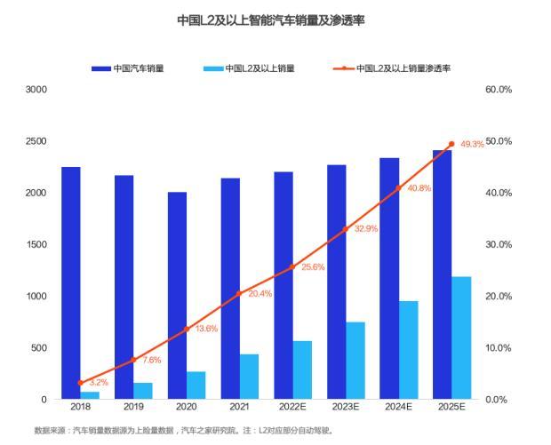 第445页