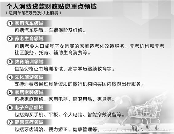 第429页